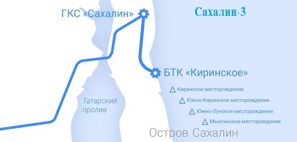 В ходе реализации первого этапа проекта сахалин 2 для хранения добытой продукции использовали