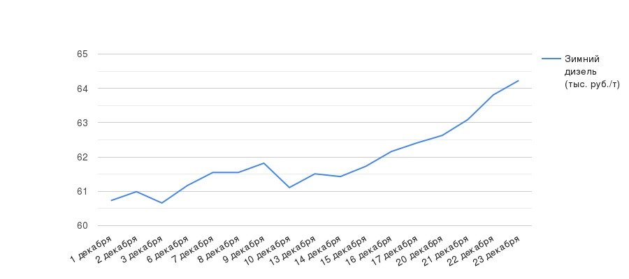 chart (5).jpg