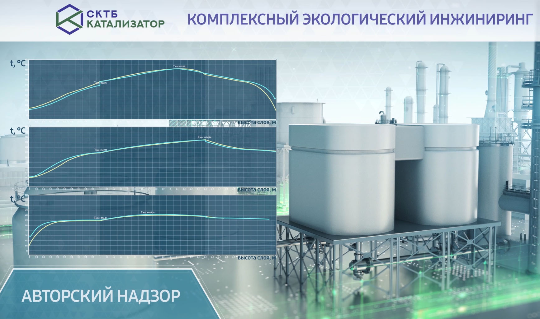 Федеральный проект чистая энергетика