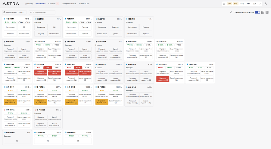 Ремонт2 Пример дашборда.png