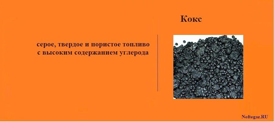 Кокс текст. Кокс Литейный +60 насыпная плотность. Какого цвета кокс. Насыпная плотность угля. Найдите лишнее Алмаз антрацит графит кокс сажа стекло.