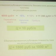 Сбалансированная рублевая стоимость бензина или дизельного топлива на российском рынке