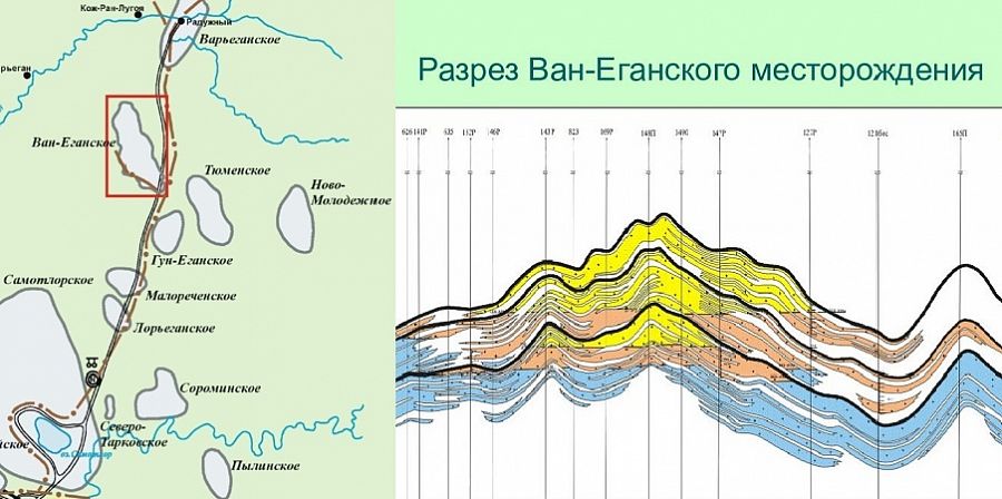 Ван-Еганское месторождение Ван-Еганское месторождение