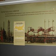 НК "РОСНЕФТЬ"