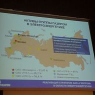 Активы группы "Газпром" в электроэнергетике