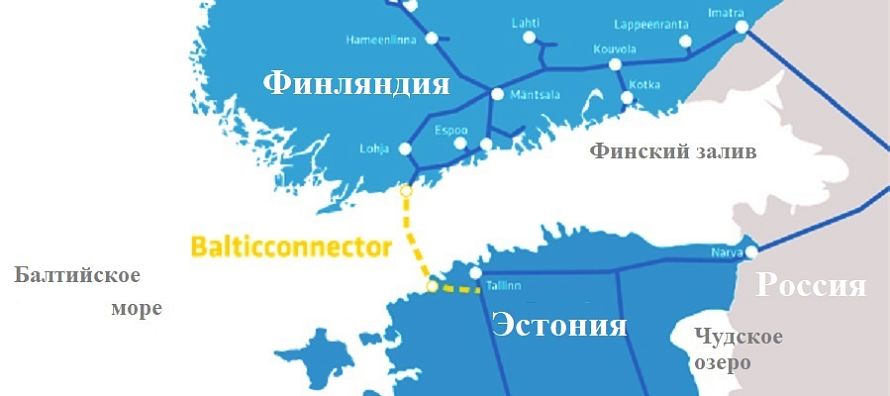  Balticconnector       