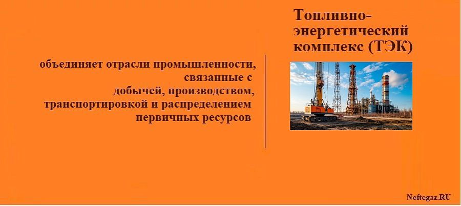 Топливно-энергетический комплекc (ТЭК)
Топливно-энергетический комплекc (ТЭК)