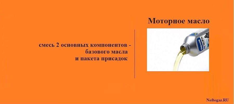 Моторное масло. Классификация API и группы качества
