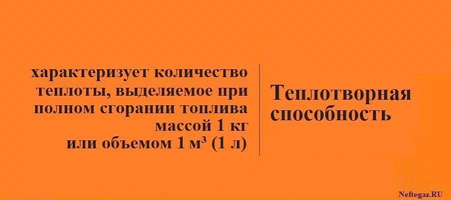 Теплотворная способность топлива