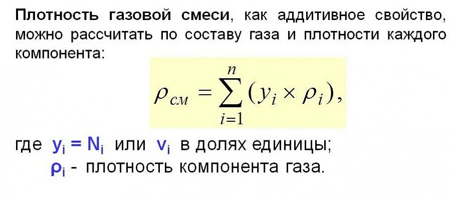 Плотность газа
