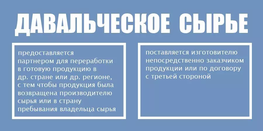 Давальческое сырье
