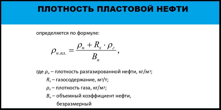 Плотность пластовой нефти

