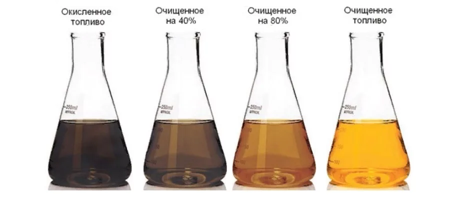 Дизельное топливо
