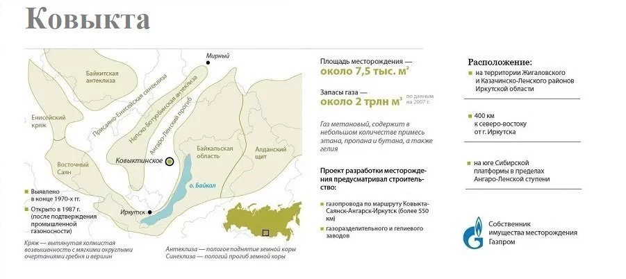 МГП Ковыкта - Жигалово под Иркутском намерены ввести в эксплуатацию до 2026 года