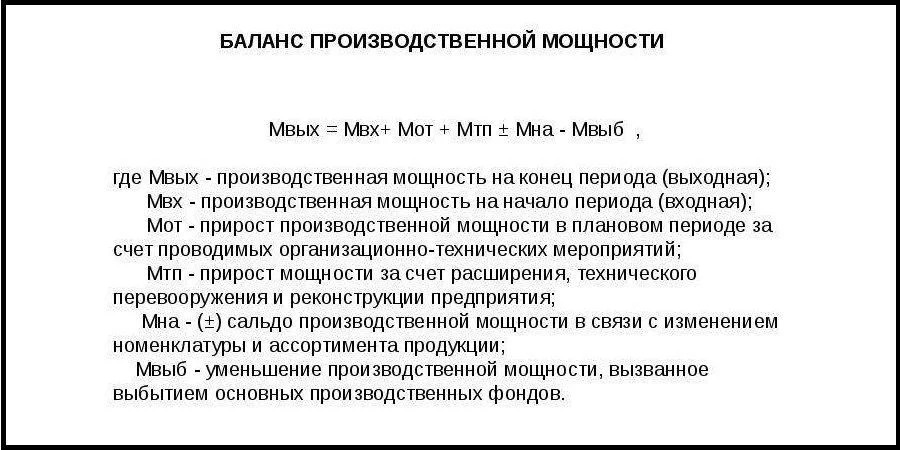 Баланс производственных мощностей