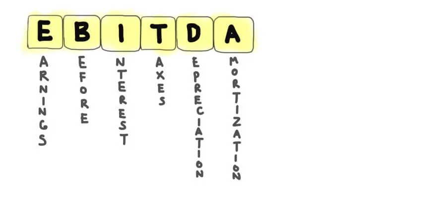 EBITDA