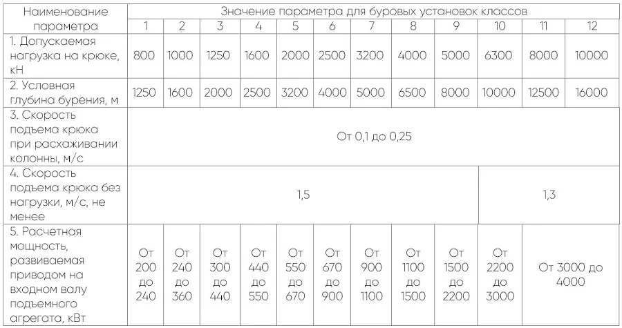 Таблица 1.jpg Таблица 1.jpg