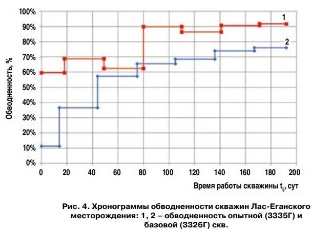 Скриншот 15-09-2022 16_52_28.jpg