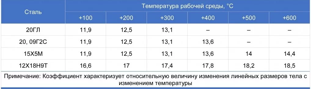 KSH-na-vysokuyu-T_2_1.jpg