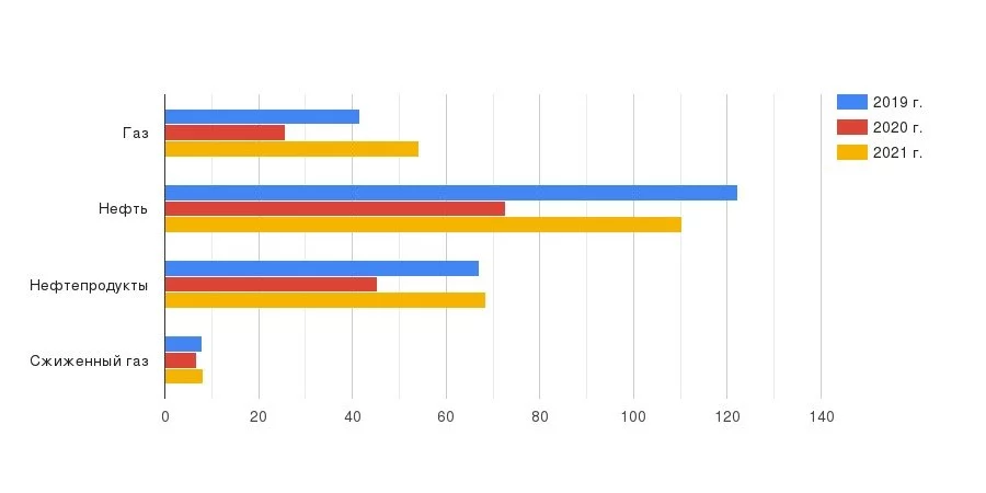 chart (18).jpg chart (18).jpg