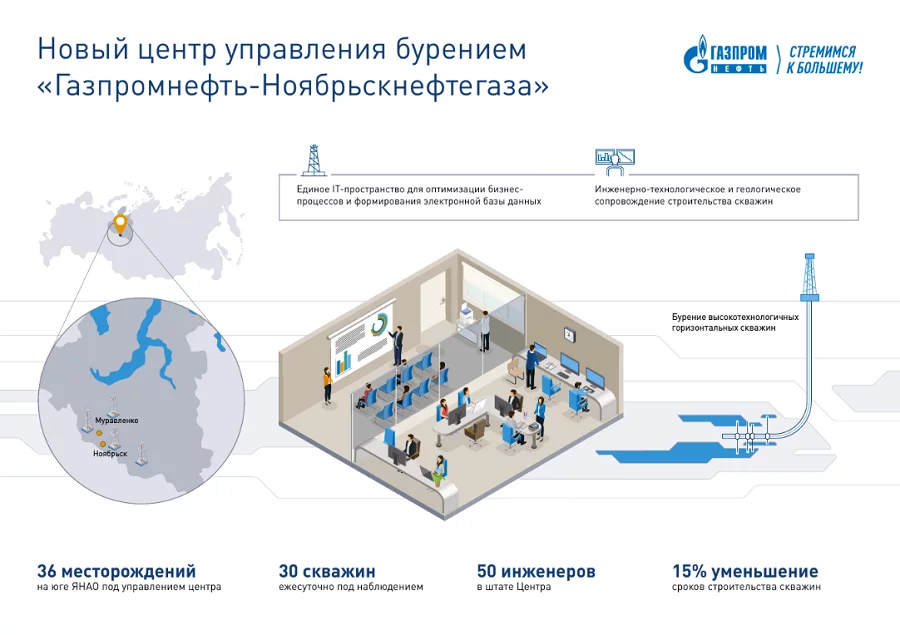 ЦУБ 021120.png