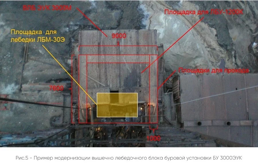 Рис.5 - Пример модернизации вышечно лебедочного блока буровой установки БУ 3000ЭУК рис5.jpg
