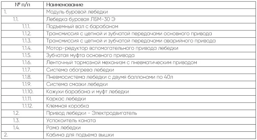 Таблица 3.jpg Таблица 3.jpg