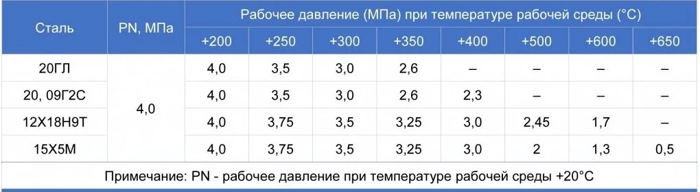 KSH-na-vysokuyu-T_1_1.jpg KSH-na-vysokuyu-T_1_1.jpg