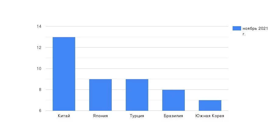 chart (9).jpg chart (9).jpg