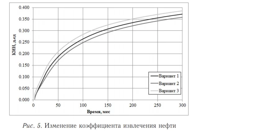 pach ris5 2015.jpg pach ris5 2015.jpg