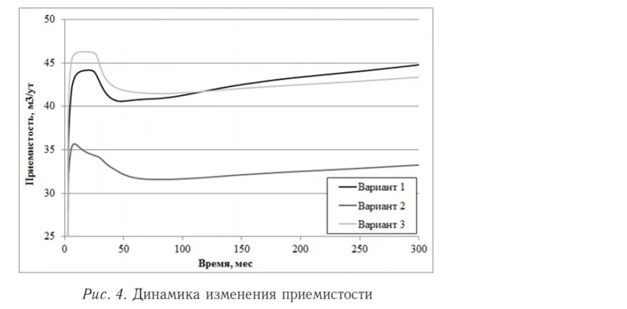 pach ris4 2015.jpg pach ris4 2015.jpg