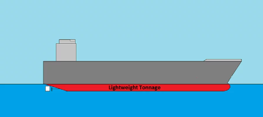 Lightweight 2016.png