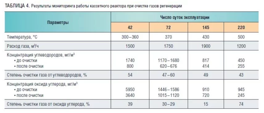 табл4.jpg табл4.jpg