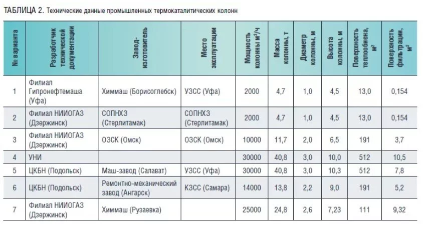 табл2.jpg табл2.jpg