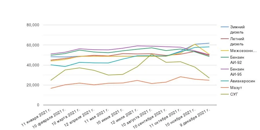 chart (3).jpg chart (3).jpg