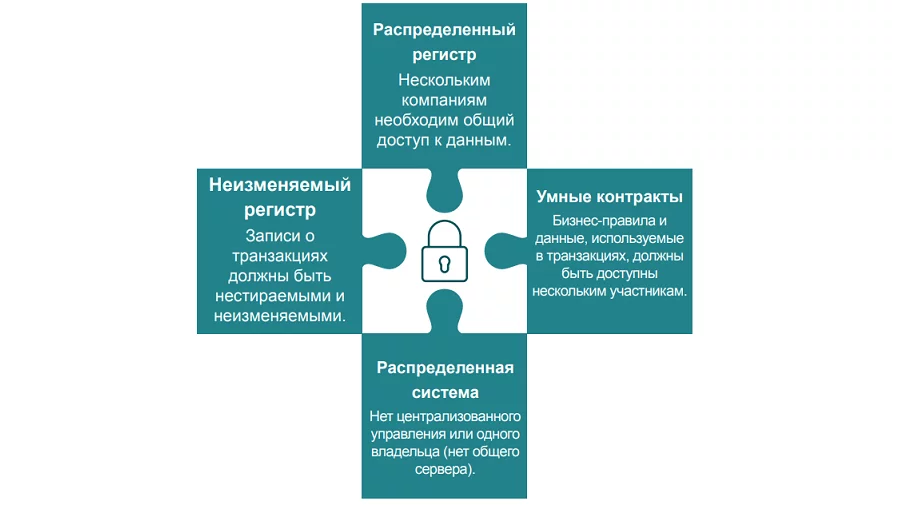 Скриншот 2019-05-28 14_48_18.png