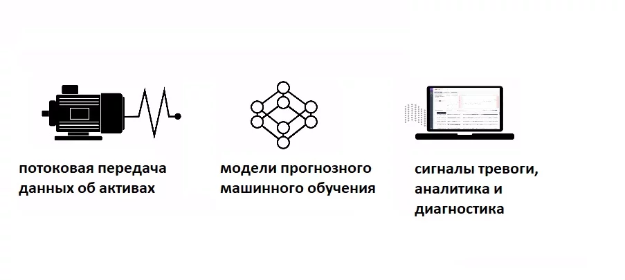 SparkPredict 2020.jpg SparkPredict 2020.jpg