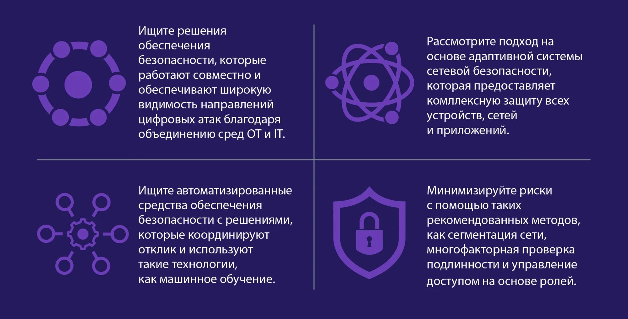 Принципы информационной безопасности Принципы информационной безопасности