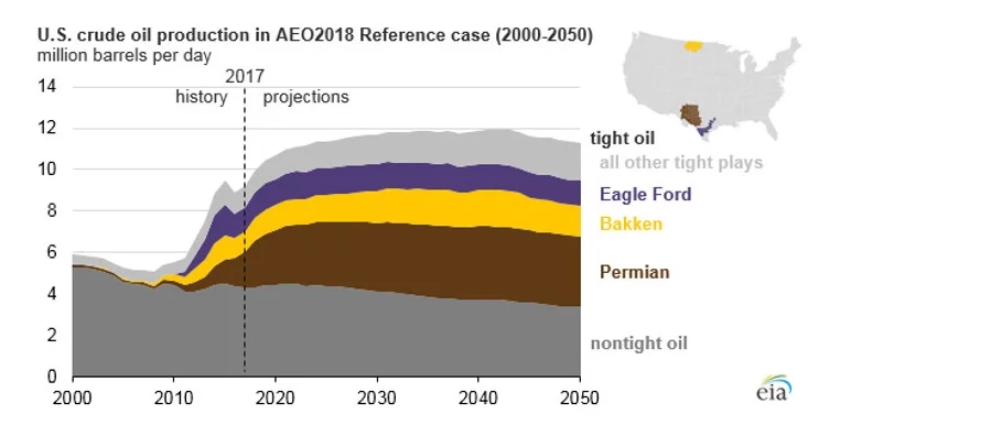 wti-2 2020.jpg wti-2 2020.jpg