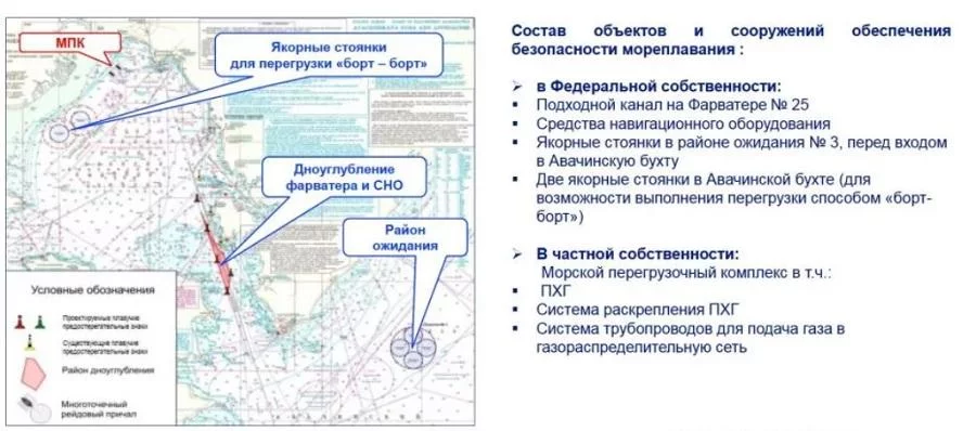 lng - terminak kamchatka 2020.jpg lng - terminak kamchatka 2020.jpg