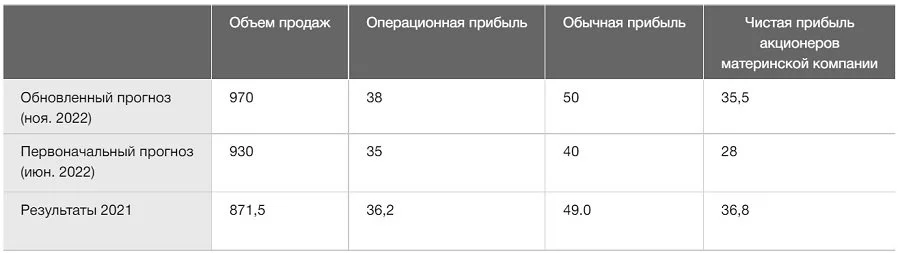 таблица.jpg таблица.jpg