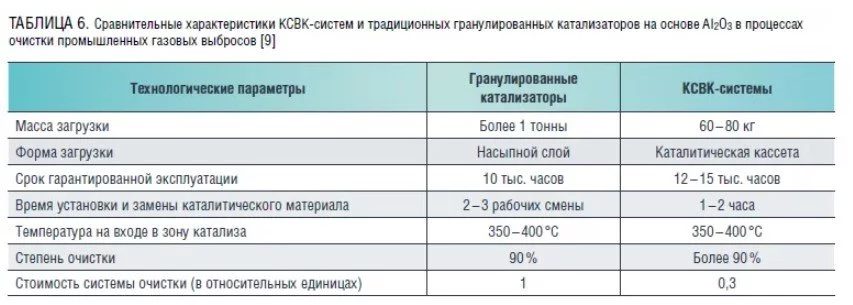 табл6.jpg табл6.jpg