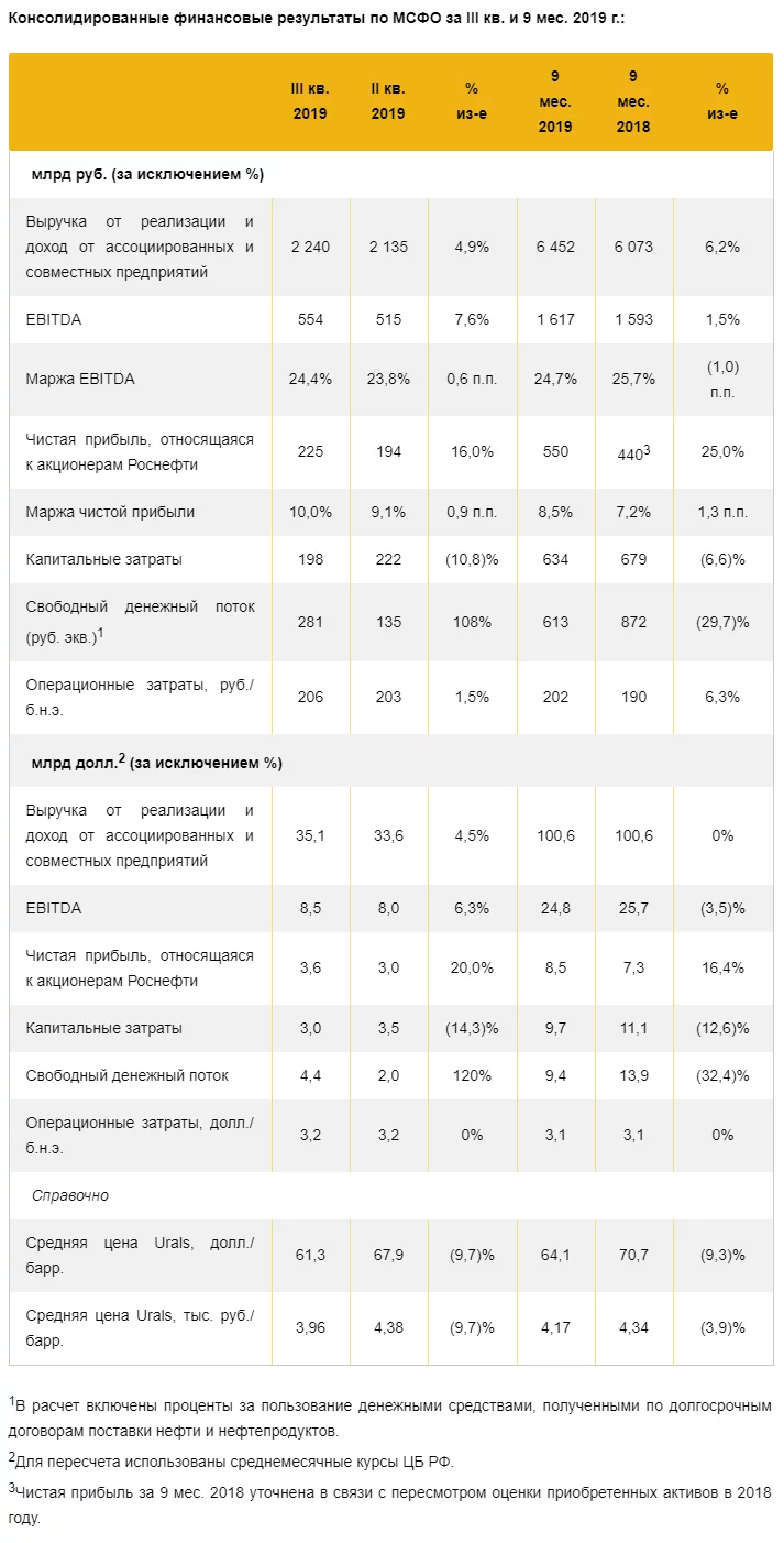 rn_3q2019_fr.png rn_3q2019_fr.png