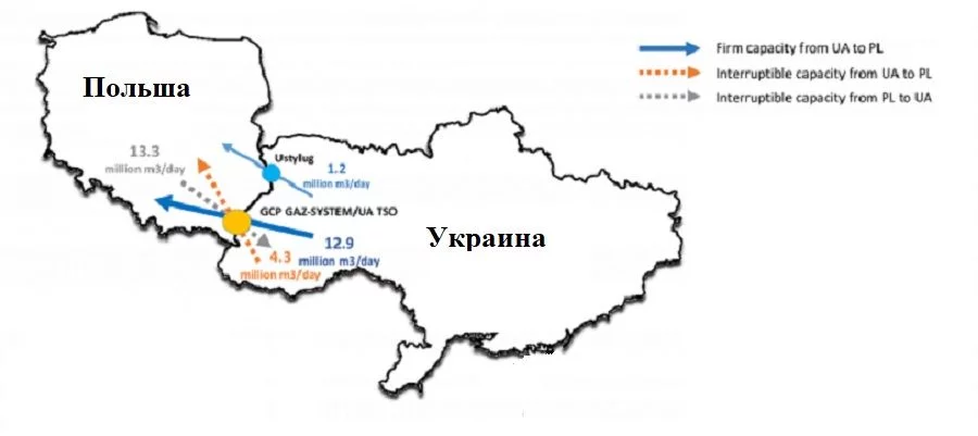 ukr-pol 2021.jpg ukr-pol 2021.jpg